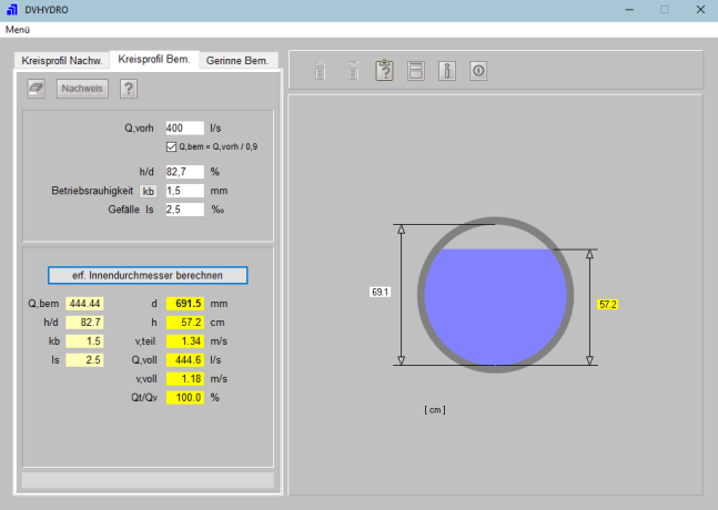 DVHYDRO Dimensionierung Ltg.
